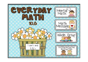 Preview of Everyday Math 2nd Grade Promethean Lesson 10.6 Making Change