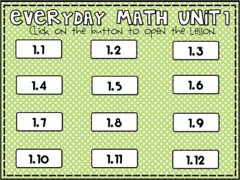 Preview of Everyday Math 2nd Grade Unit 1 Pack