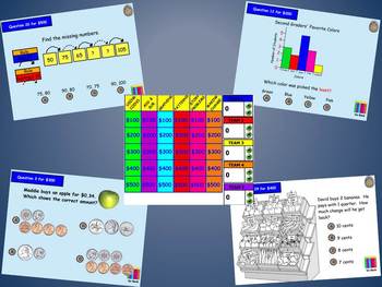 Preview of Everyday Math 2nd Grade Unit 3 Jeopardy Review Game