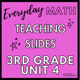 Everyday Math - 3rd Grade - Unit 4 - Teaching Slides & Exi