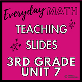 Everyday Math - 3rd Grade - Unit 7 - Teaching Slides & Exi