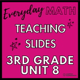 Everyday Math - 3rd Grade - Unit 8 - Teaching Slides & Exi