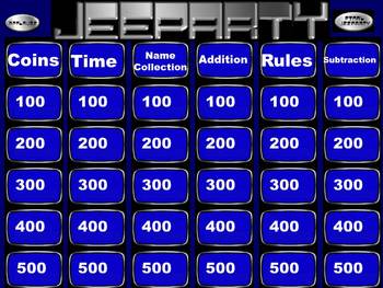 Preview of Everyday Math 3rd grade Chapter 1 Review jeopardy ppt game