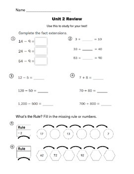 Everyday Math Grade 4 Unit 2 Study Guide - Study Poster