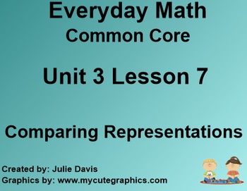 Preview of Everyday Math 4 Common Core Edition Kindergarten 3.7 Comparing Representations
