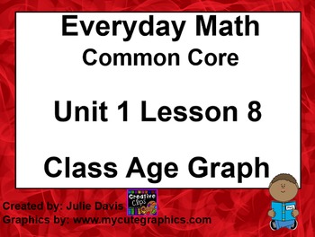 Preview of Everyday Math 4 EDM4 Common Core Edition Kindergarten 1.8 Class Age Graph