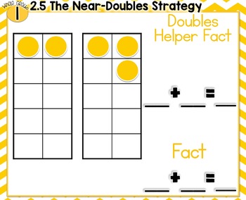 Everyday Math 4| Unit 2| English| Grade 2| Smartboard, Powerpoint ...