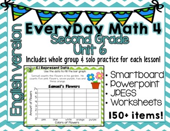 Preview of Everyday Math 4| Unit 6| English| Grade 2| Smartboard, Powerpoint, Worksheets