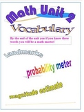 Everyday Math 5th Grade Unit 2 Vocabulary Poster