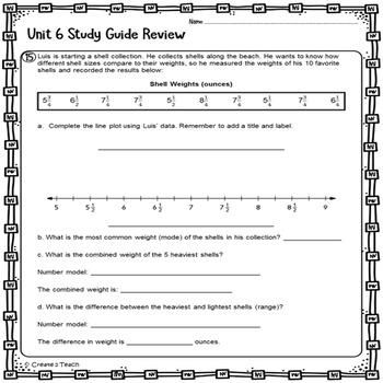 Unit 6 Task Part 2 - Unit 6 Task Part 2 - K-5 Math Lesson Plan