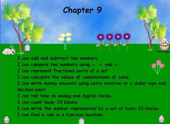 Preview of Everyday Math Chapter 9 First Grade  Activboard Lesson