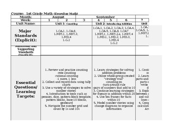 Preview of Everyday Math Curriculum Map (2014) 1st grade
