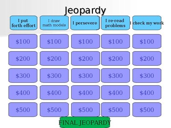 Everyday Math - End of Year Review Jeopardy Game by Peak Learning Club