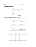 Everyday Math Grade 6 Unit 6 Review w/ answer key!