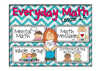Preview of Everyday Math Lesson 2.5 Addition Strategies That Use Doubles Facts