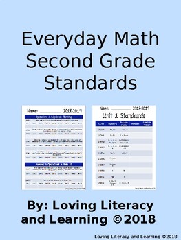 Preview of Everyday Math Second Grade Standards