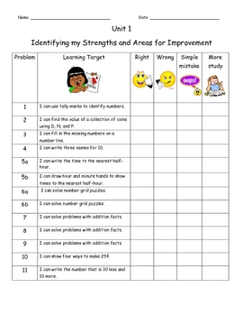 Everyday Math Self Assessments for Unit Tests 2nd grade | TpT