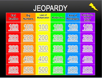 Preview of Everyday Math Unit 4 Jeopardy Review by Amanda's Adventurous Education
