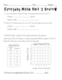 Everyday Math Unit 7 Review