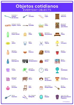 55 Household Items in Spanish with pictures