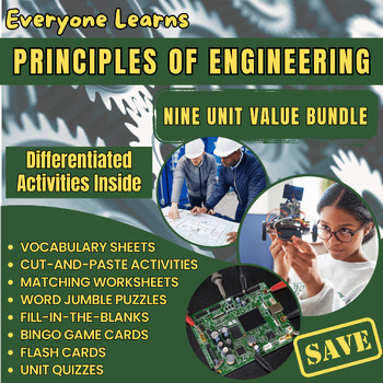 Preview of Everyone Learns Principles of Engineering: Nine Unit Value Bundle