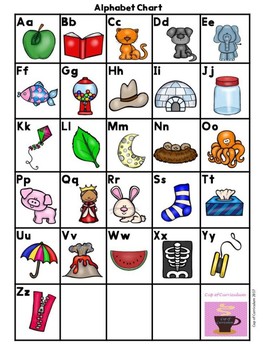 Alphabet Letter Linking Charts by Cup of Curriculum | TpT