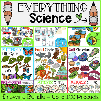 Everything Science Clip Art | Life Cycles, Earth, Human Body, Biomes, Etc.