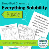 Everything Solubility