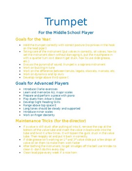 Preview of Everything for the Middle School Trumpet Player