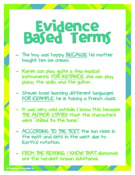 Preview of Evidence Based Terms Poster (8.5" x 11")