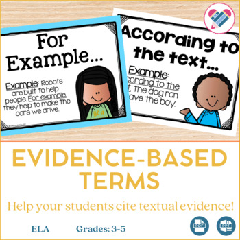 Preview of Evidence Based Terms Posters EDITABLE