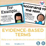 Evidence Based Terms Posters EDITABLE