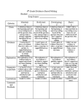 Preview of Evidence-Based Writing Rubric