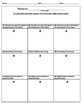 Preview of Evidence-Based Wrtiting (Editable); Common Core Graphic Organizer