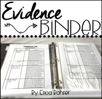 binder vs evidence of insurance