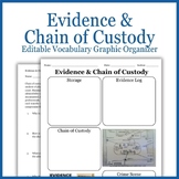 Evidence & Chain of Custody Vocabulary Graphic Organizer |