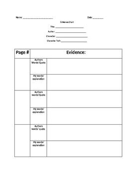 Evidence Chart