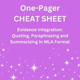 Evidence Integration Cheat Sheet, When to Quote, Paraphras