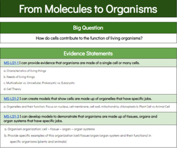 Preview of Evidence Statements | From Molecules to Organisms