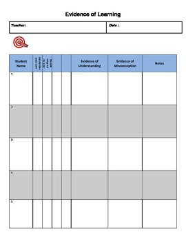 Preview of Evidence Tracker Formative Assessment Checklist