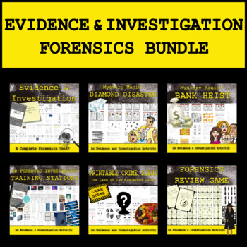 Preview of Evidence and Investigation Forensics Bundle