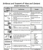 Evidence and Support Toolbox: Reading, Writing in English 