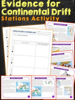 Preview of Evidence for Continental Drift Stations Activity