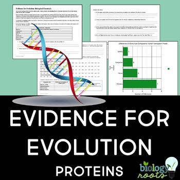 Preview of Evidence for Evolution: Proteins (Biochemical Evidence)