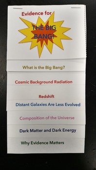 Preview of Evidence for the Big Bang Theory Foldable