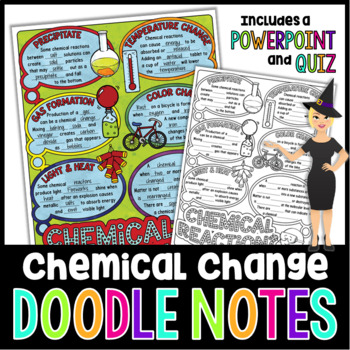 Preview of Evidence of Chemical Change Doodle Notes | Science Doodle Notes