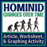 Evidence of Evolution Worksheet Human Hominid Evolution Activity