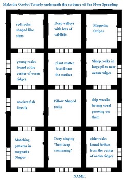 Sea Floor Spreading Worksheet Teachers Pay Teachers