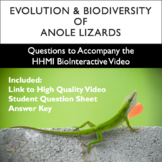 Evolution & Biodiversity in Anole Lizards: Questions to Ac