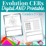 Evolution CERs Bundle Digital AND Printable